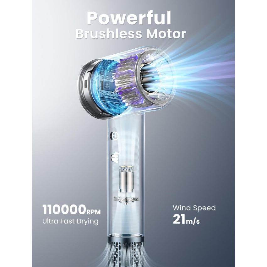 High-Speed Hair Dryer - 65% OFF Best Seller by idoo