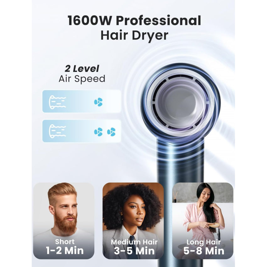 High-Speed Hair Dryer - 65% OFF Best Seller by idoo