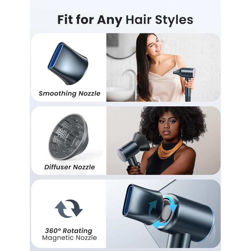 High-Speed Hair Dryer - 65% OFF Best Seller by idoo