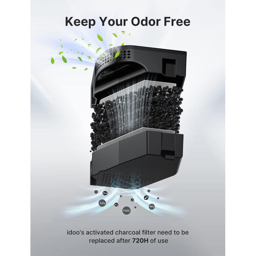 Carbon Filter For Kitchen Composter - 75% OFF Garden new by idoo