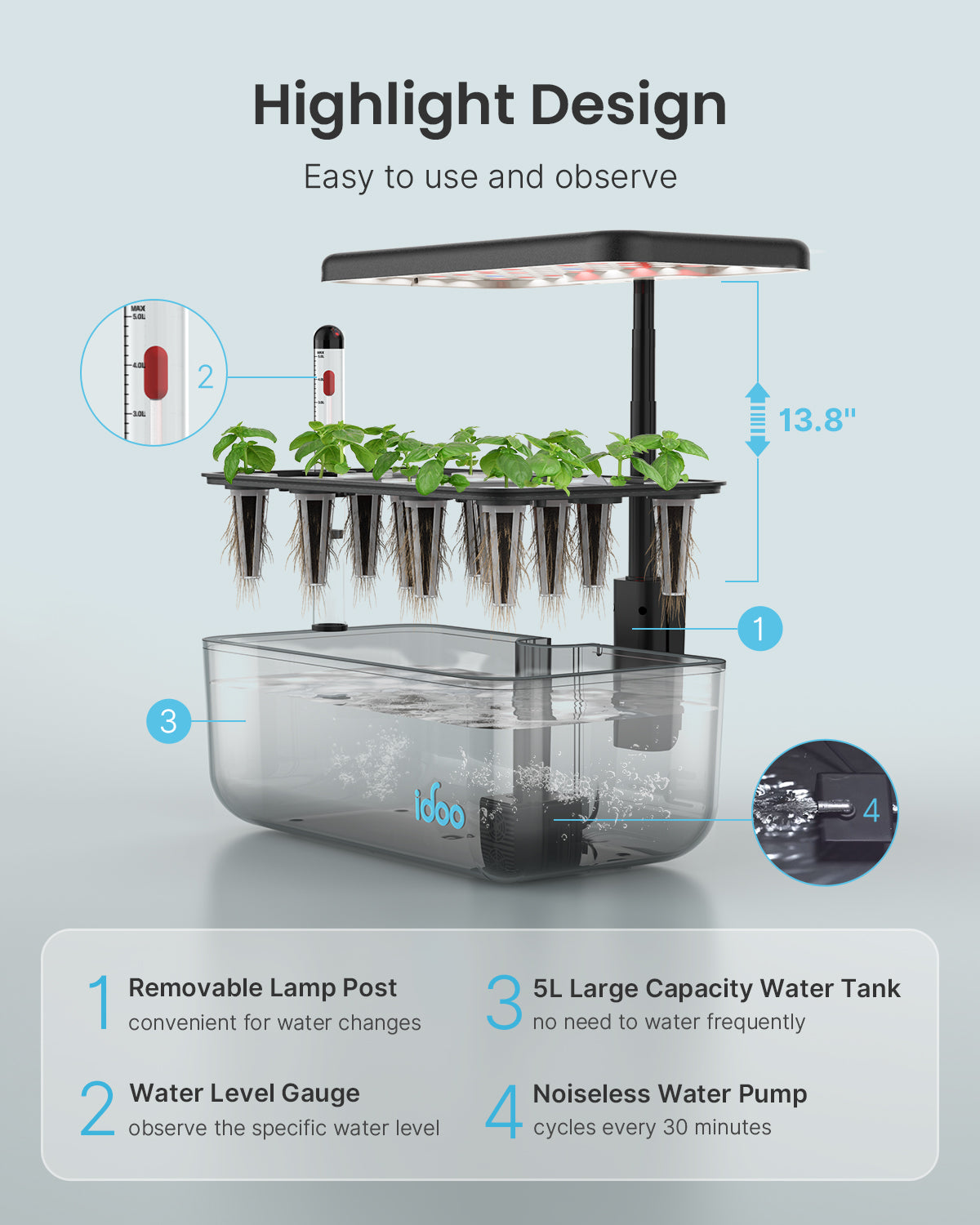 Translucent Garden 12 Pods - 70% OFF Hydroponic Growing System by idoo